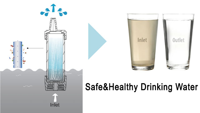 Camping & Overland Group water purification without pumps