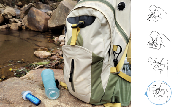 Emergency Kits 72-hour survival essentials